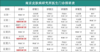 南京皮肤病研究所上班时间表2026